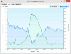 Garmin GPSMap 64s -Hiking And Camping 2017 02 01 122022