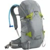 CamelBak Pursuit 24 LR 100 Oz -Hiking And Camping GUNPUN