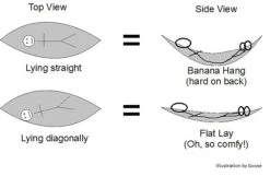 Grand Trunk Nano 7 -Hiking And Camping Hammock hanging