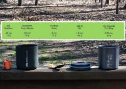 GSI Outdoors Halulite Minimalist II -Hiking And Camping IMG 6805