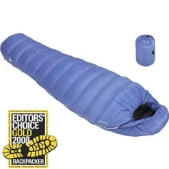 Marmot Helium 15 41 Marmot Helium 15 -Hiking And Camping OC