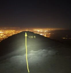 Pelican 2750 LED Headlamp -Hiking And Camping Pelican2750HighFin