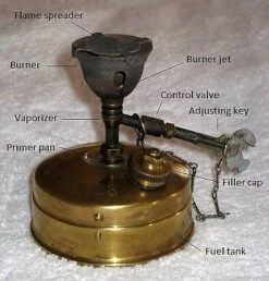 Optimus Svea 123 -Hiking And Camping Svea 123 Stove Components