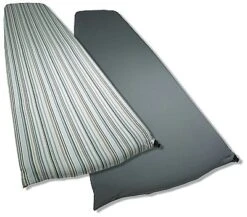 Therm-a-Rest Fitted Sheet -Hiking And Camping image 1442