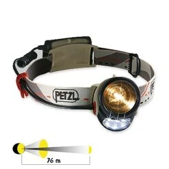 Petzl MyoLite 3 -Hiking And Camping image 250
